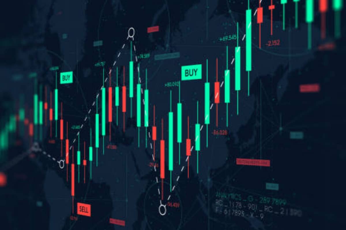 Stock Indices
