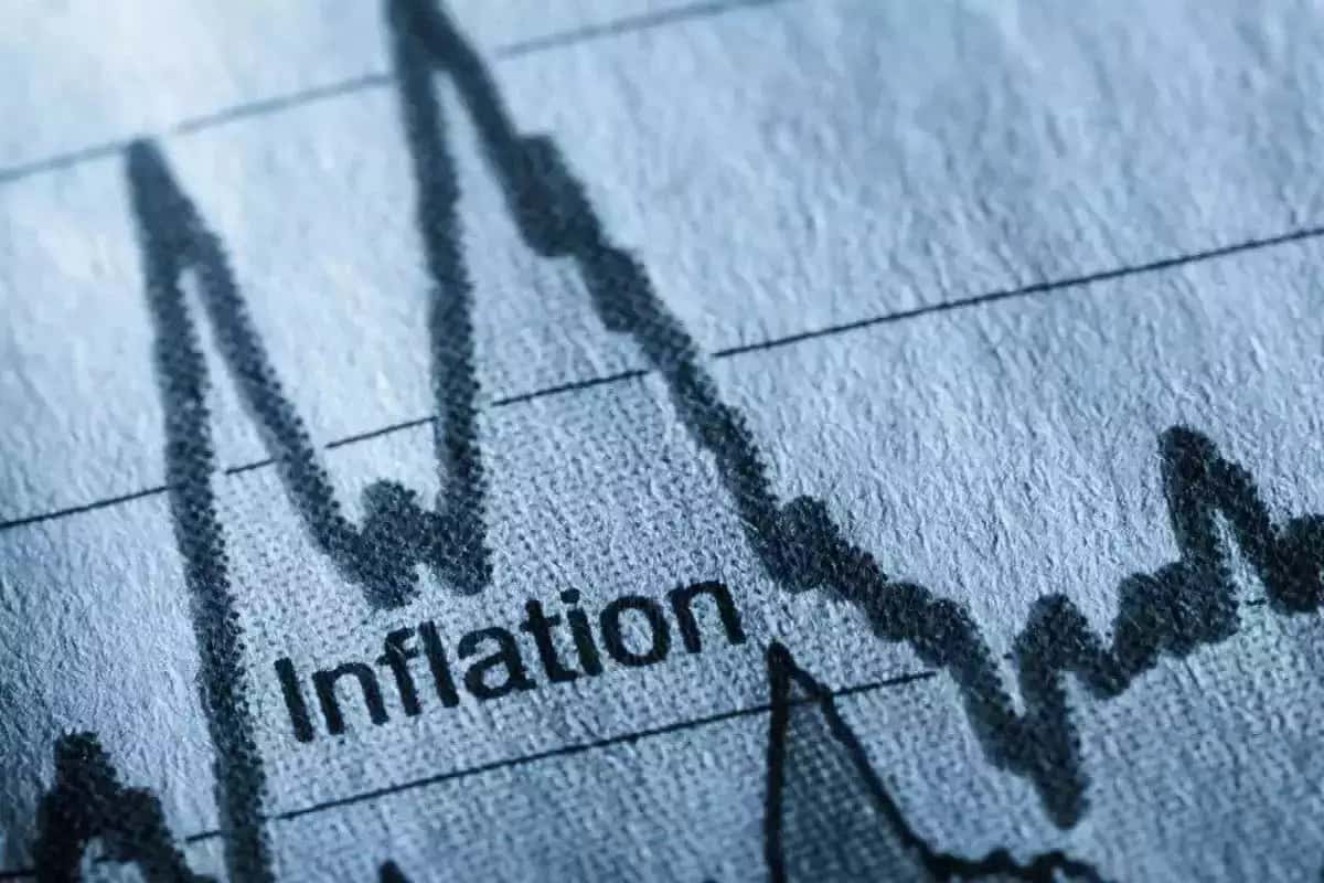 What Is Inflation