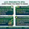 LCC Projects IPO