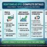 Rentomojo IPO